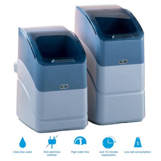 Water Softener System